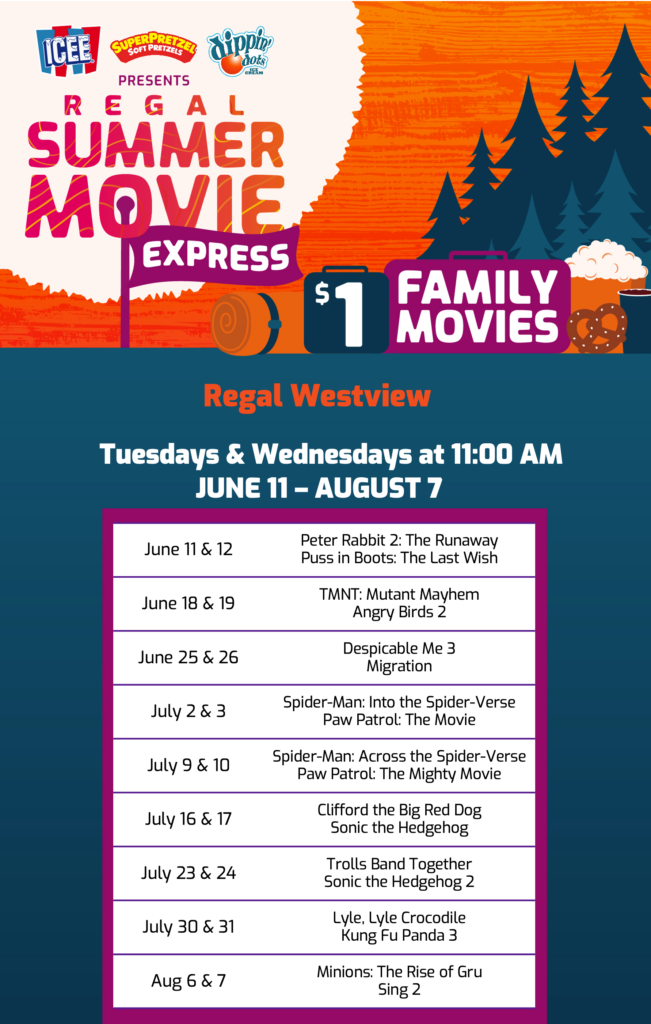 List of Regal Summer Movie Express offerings